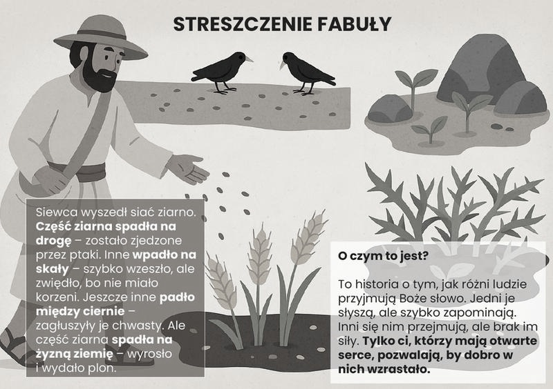 Przypowieść o siewcy – znaczenie symboli i sens przesłania Jezusa