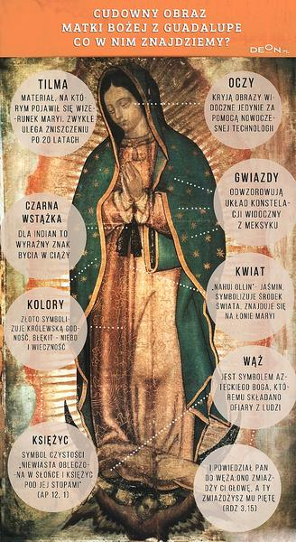 Matka Boża z Guadalupe