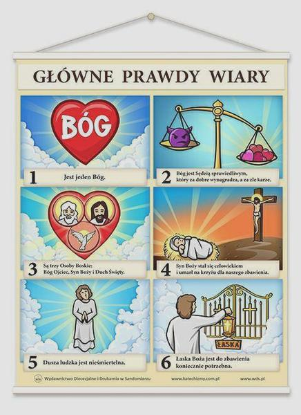 Prawdy wiary